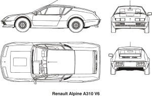 Autoservis Renault